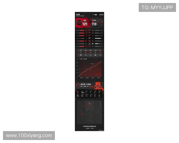 周四竞彩篮球分析热火展现黑马潜力马刺持续创造辉煌战绩