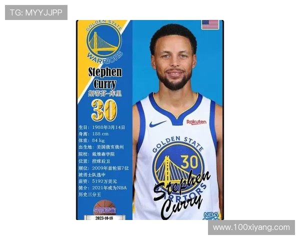 库里再创纪录生涯第151场至少7三分利拉德52分紧随其后克莱50分位列第三 库里再创纪录生涯第151场至少7三分利拉德52分紧随其后克莱50分位列第三